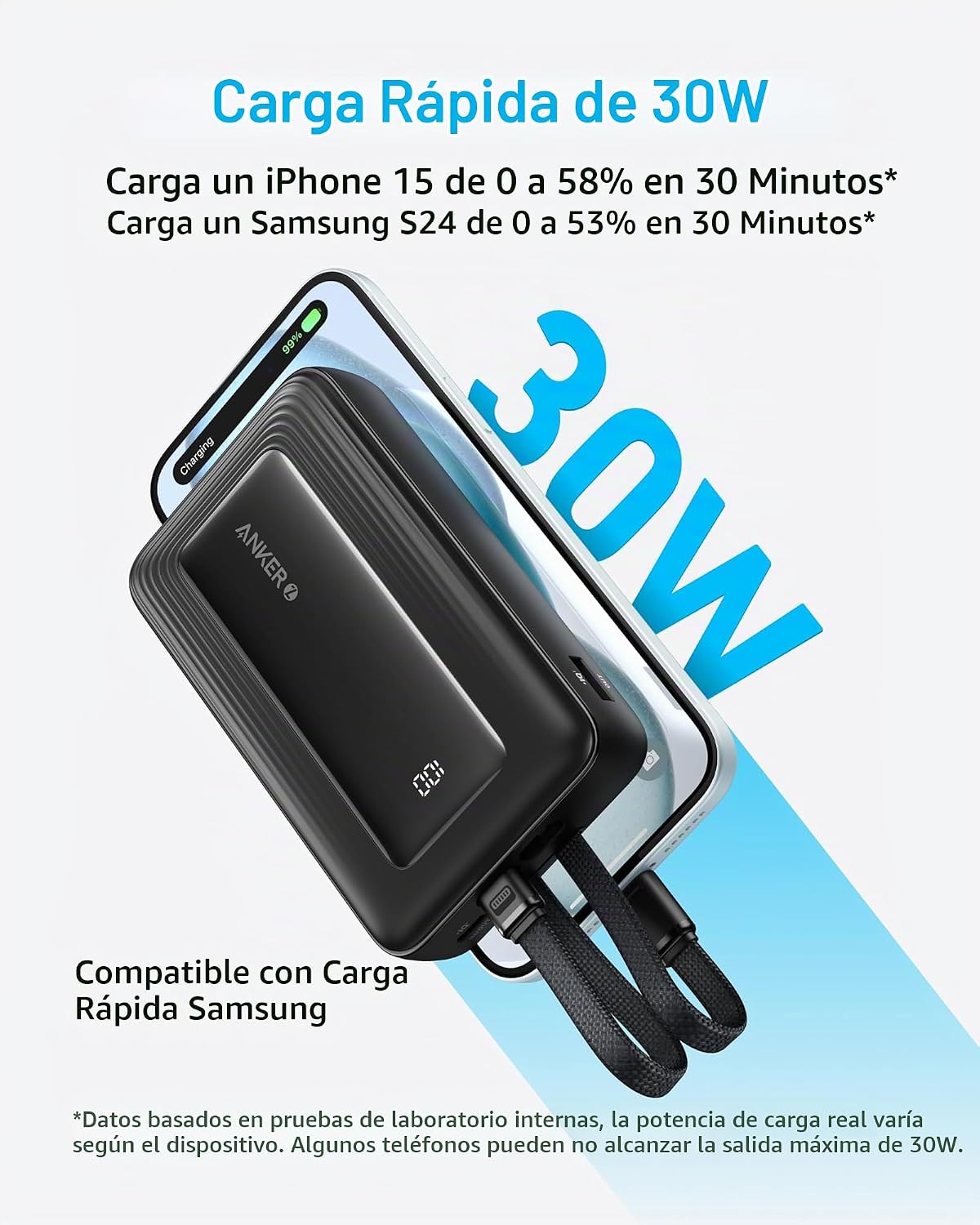 Anker Power Bank, Cargador Portátil Rápido de 20,000mAh 30W Máx con...