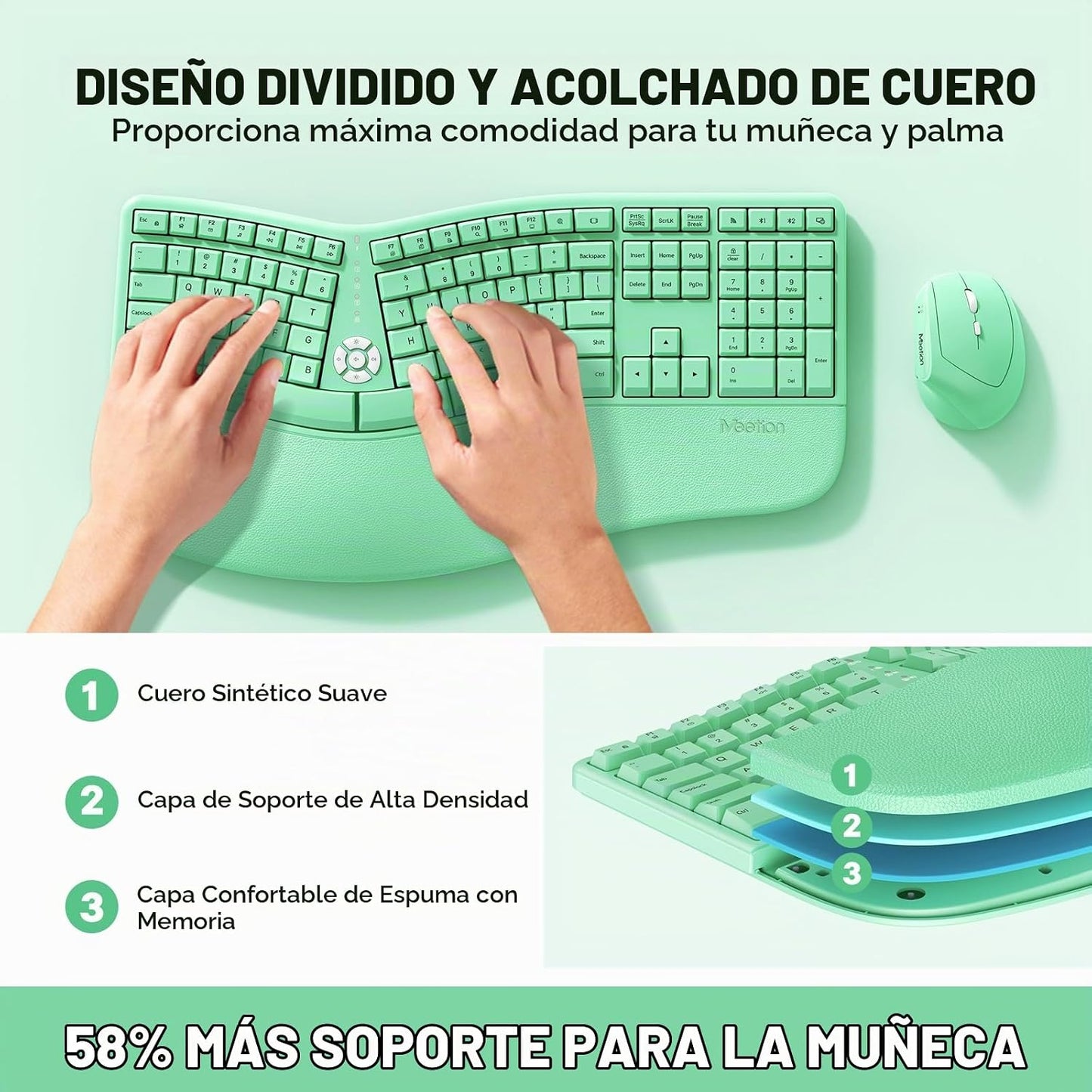 MEETION Combo ergonómico del ratón del teclado, verde del ratón ver...