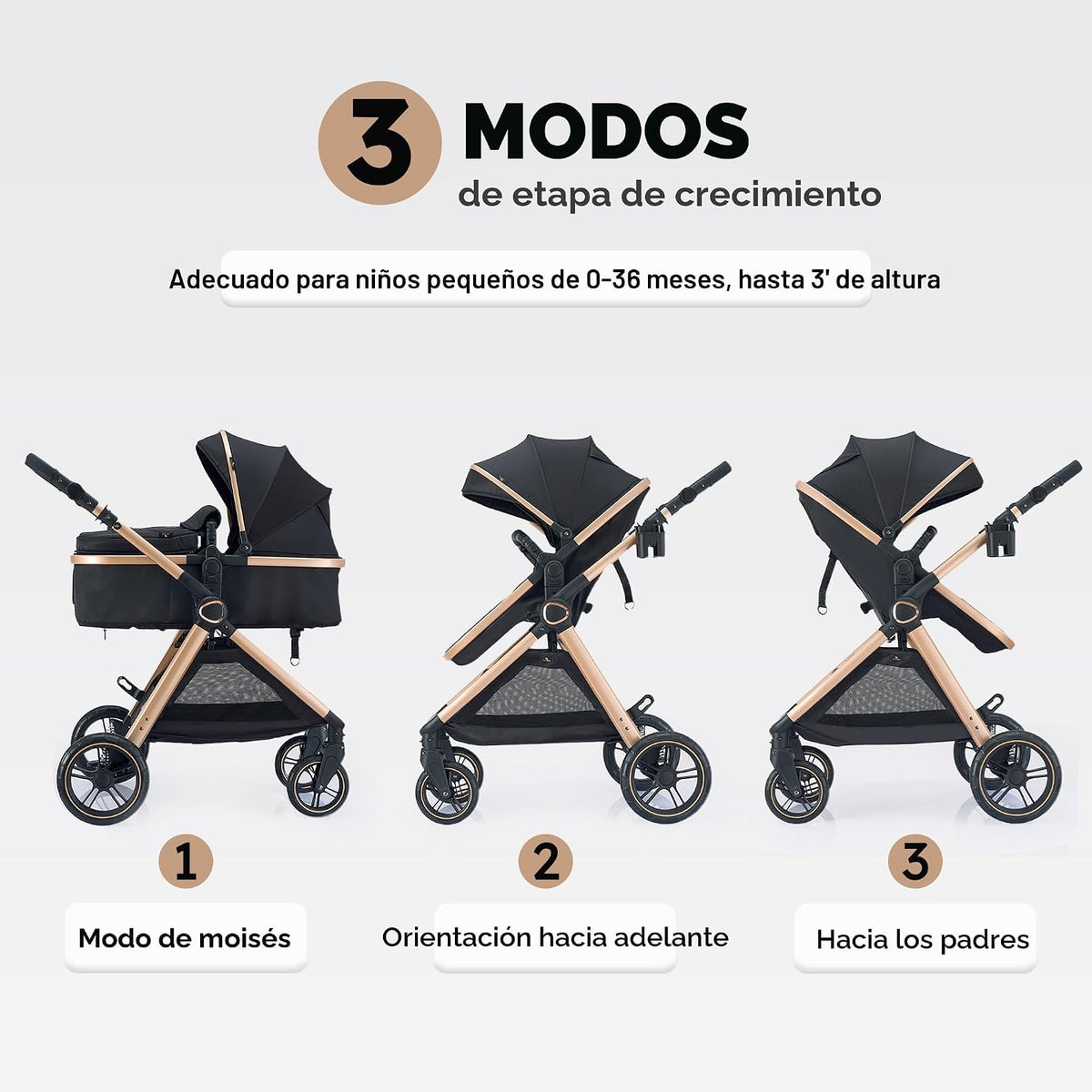 Accombe Cochecito de bebé convertible 2 en 1 para recién nacidos a...