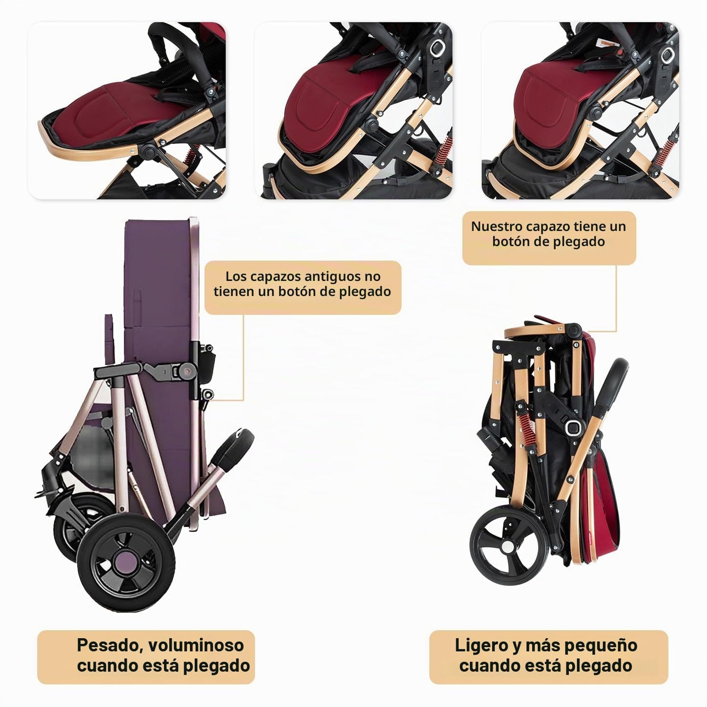 PEARLOVE Cochecito de bebé convertible 2 en 1 para recién nacido pl...