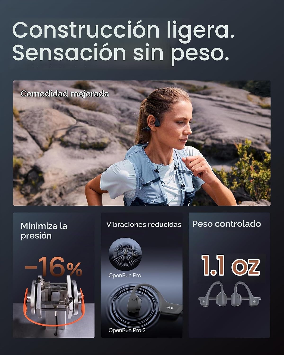 SHOKZ OpenRun Pro 2 Auriculares deportivos Bluetooth con conducción...