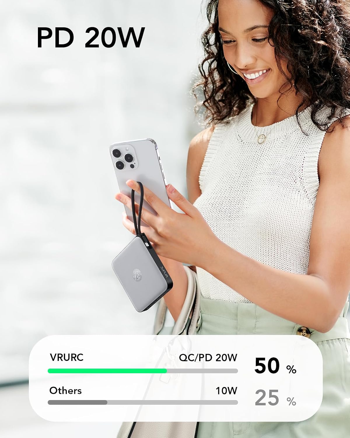Banco de energía de 20000 mAh con 4 cables integrados, esenciales d...