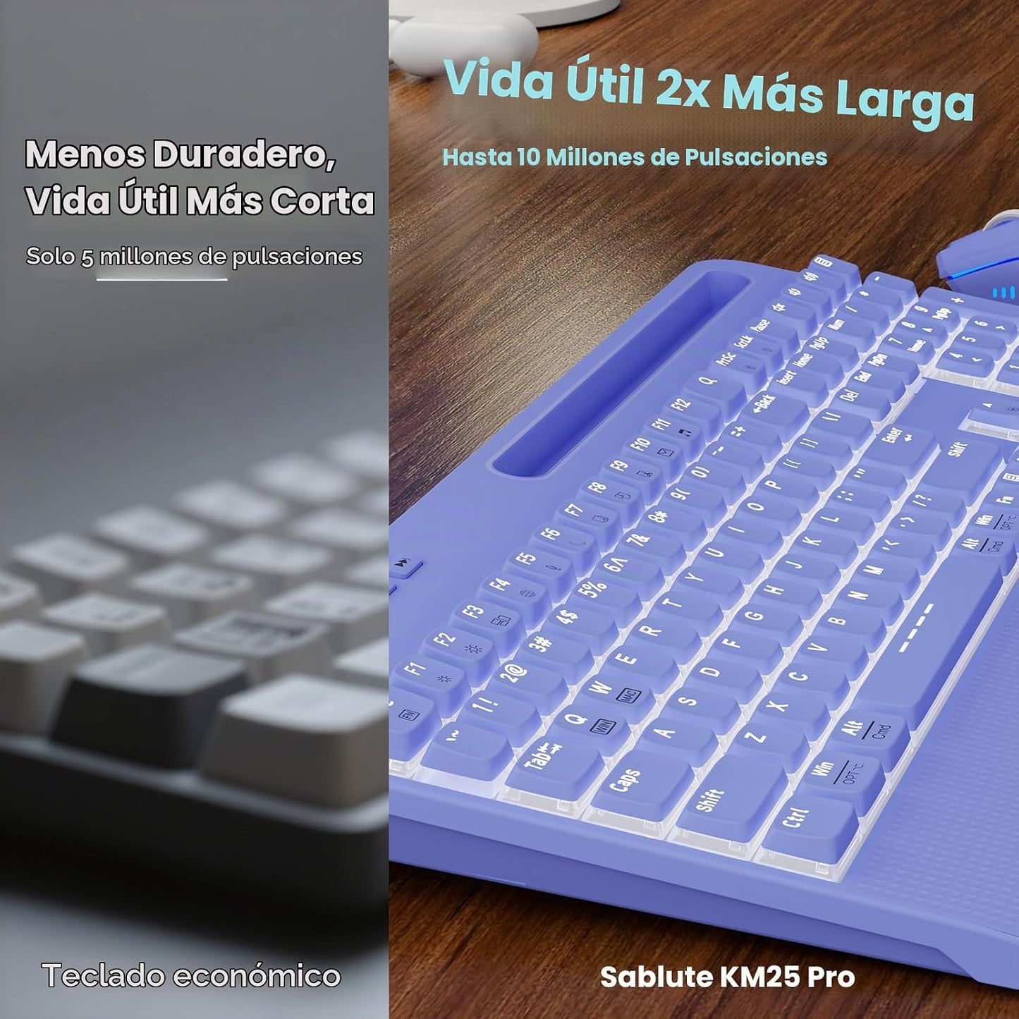 Combo inalámbrico de teclado y ratón morado, conjunto de teclado y...