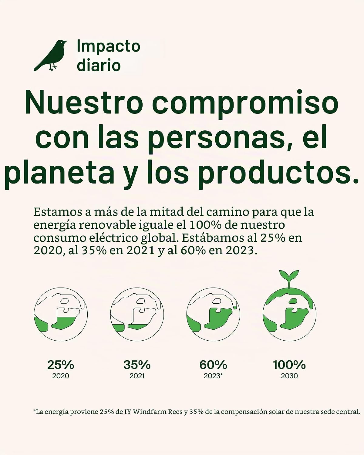 Belkin Qi2.2 25W inalámbrico 3 en 1 estación de carga rápida plegab...