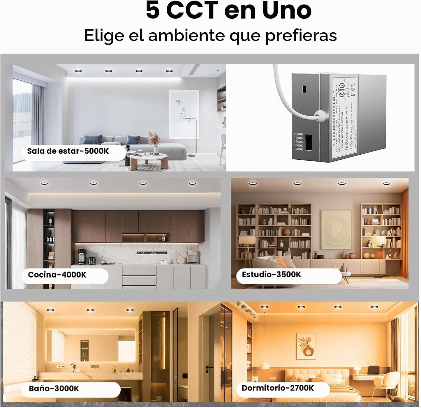 CHARKEE Paquete de 24 luces LED empotrables ultrafinas de 6 pulgada...