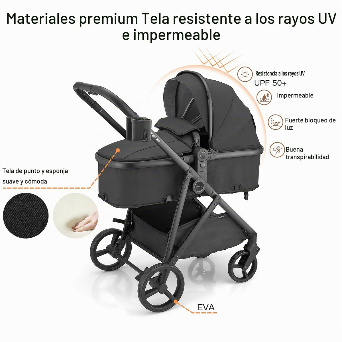 Gromast Cochecito de bebé 3 en 1, cochecito convertible para recién...
