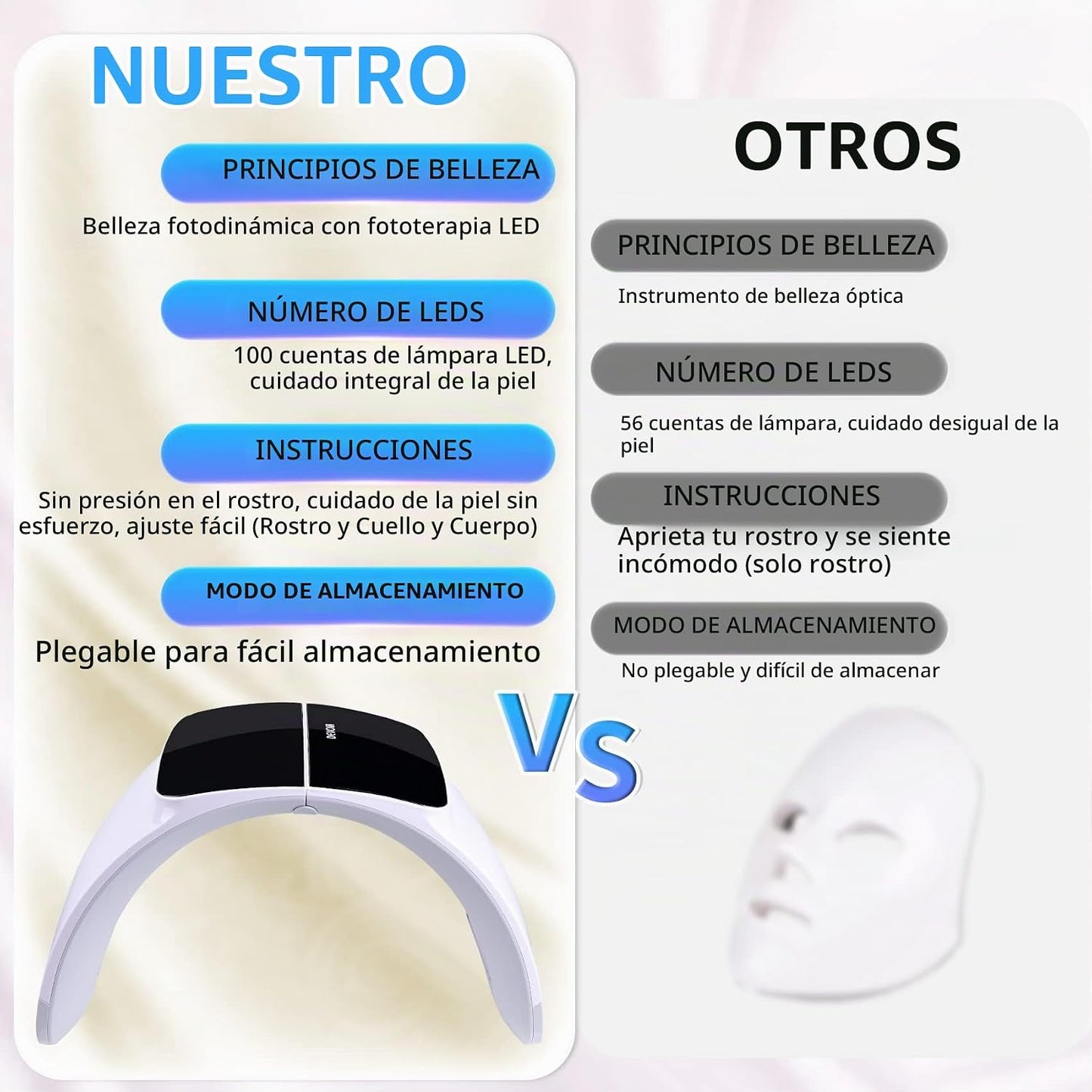 7 colores con cara LED para problemas faciales de SPA Facial Cuerpo...