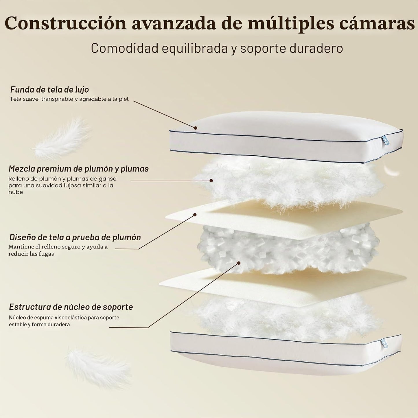 Cosybay Almohada de plumas de ganso y plumón tamaño Queen, almohada...
