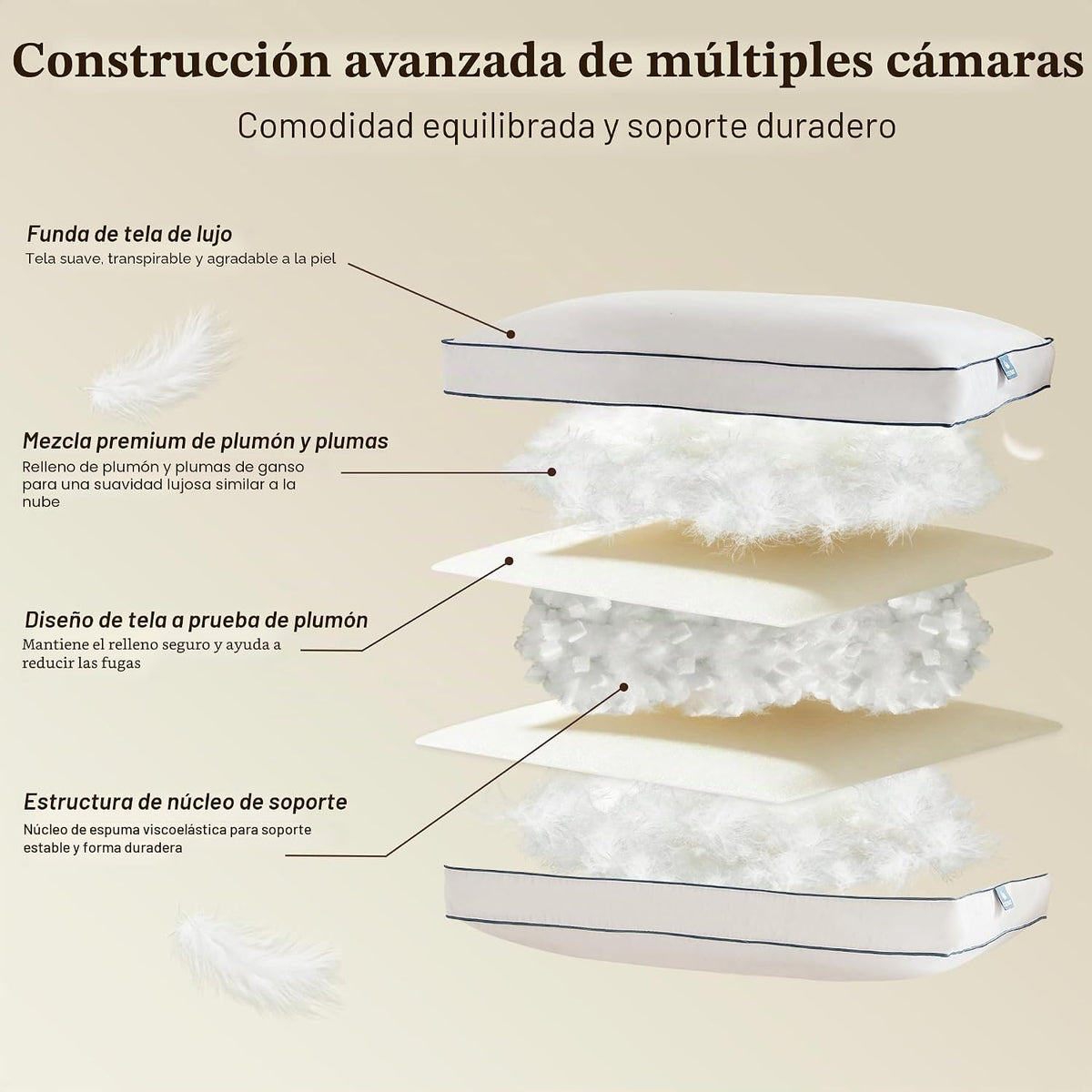 Cosybay Juego de 2 almohadas de plumas de ganso y plumón de tamaño...