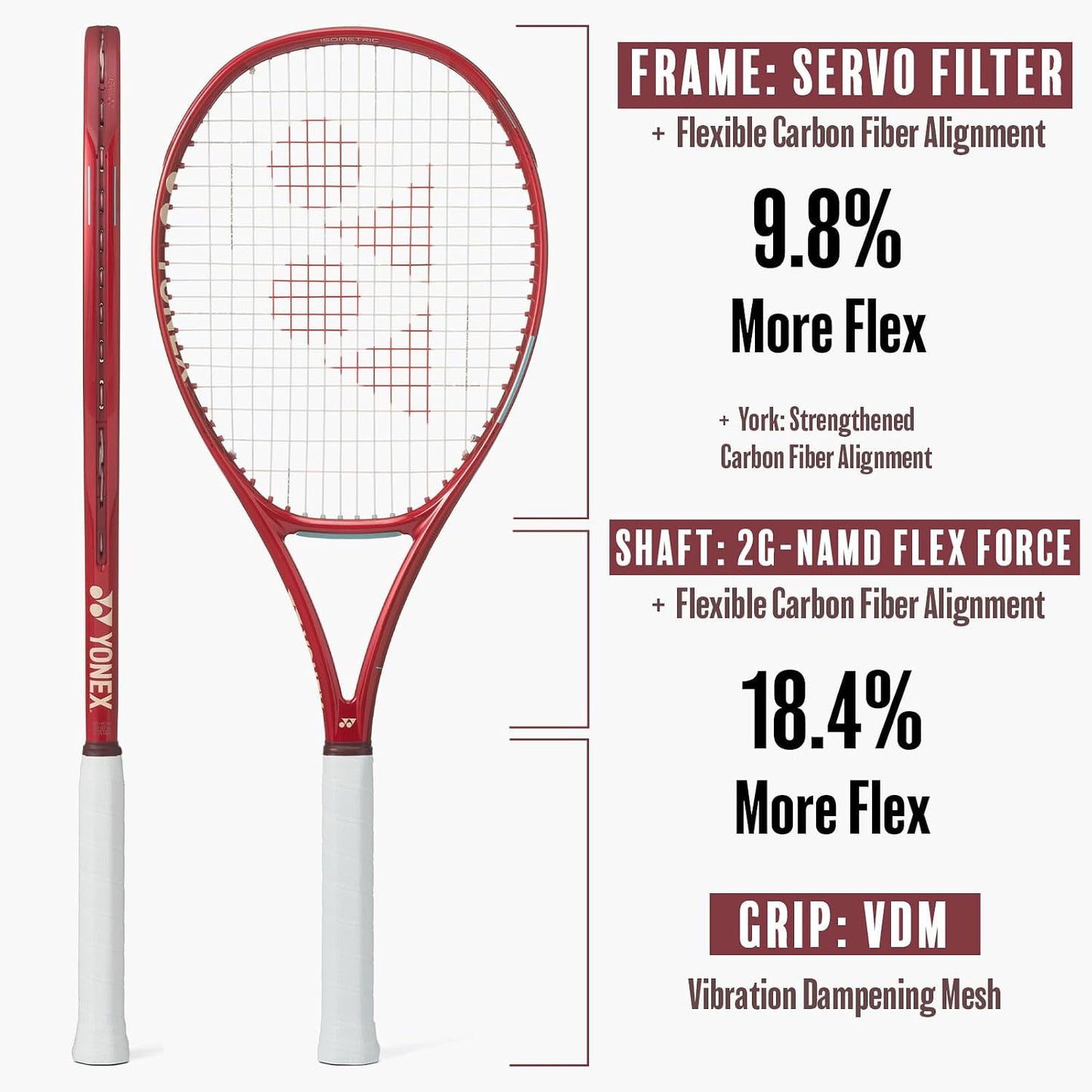 YONEX Raqueta de tenis VCORE 98+ con marco extendido y patrón de cu...