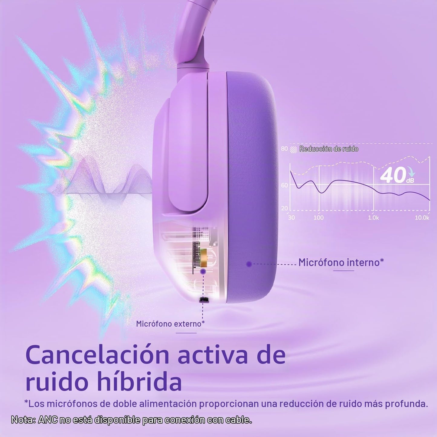 iClever BTH20 Auriculares con cancelación activa de ruido para niño...