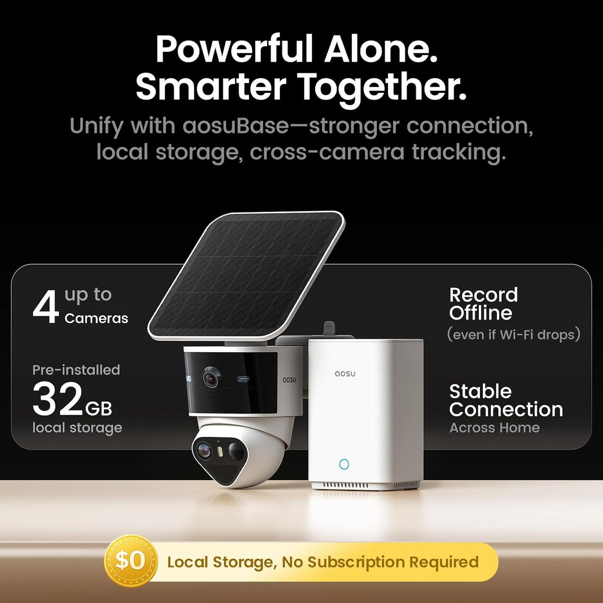 aosu T2 Pro Cámaras de seguridad solares inalámbricas para exterior...