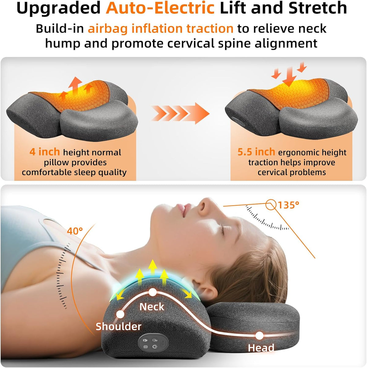 Upalled Almohada masajeadora de cuello con calefacción inalámbrica...