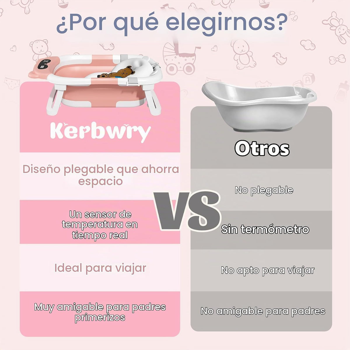 Kerbwry Bañera plegable para bebés recién nacidos y niños pequeños...