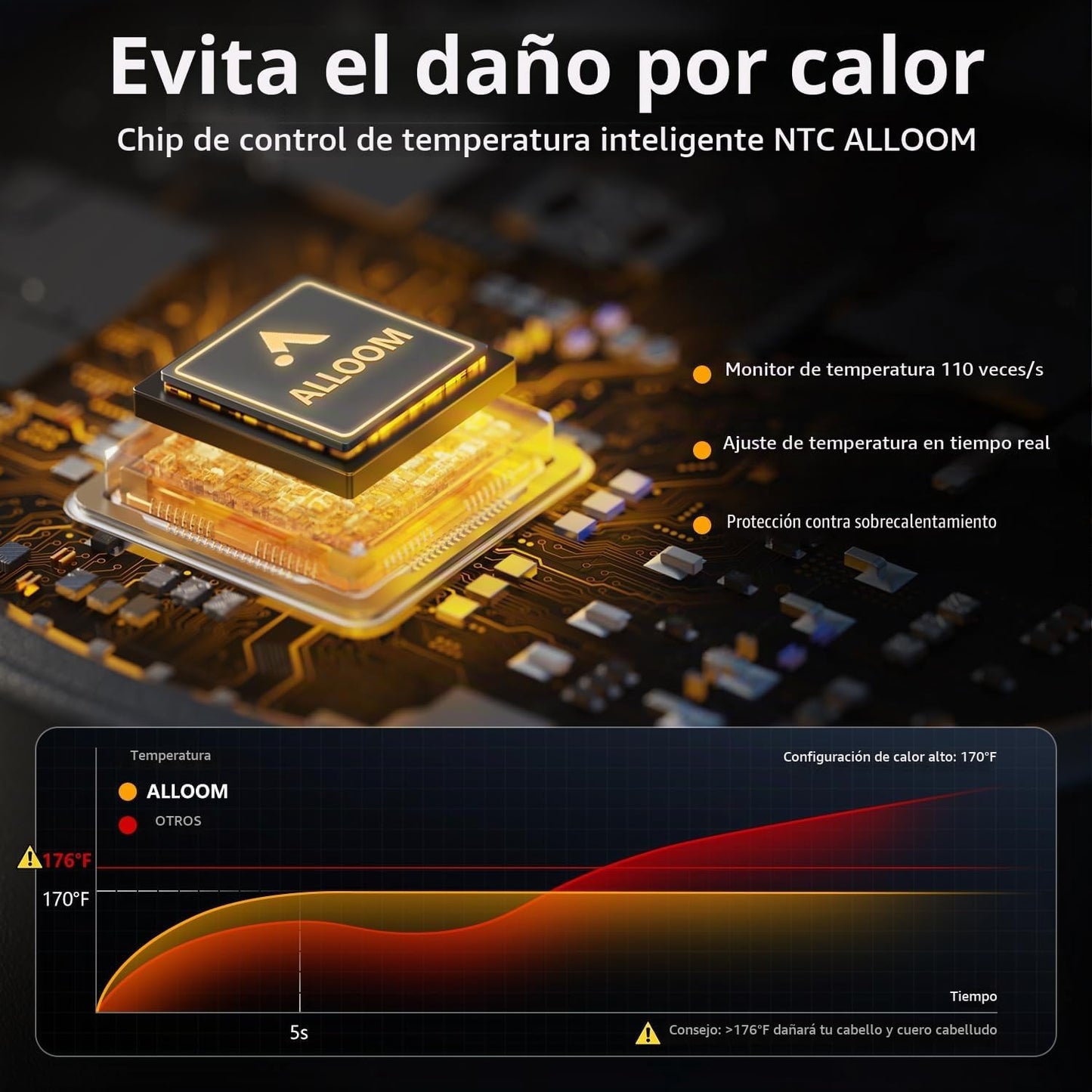 Secado rápido sin calor extremo, secador de pelo de alta velocidad...