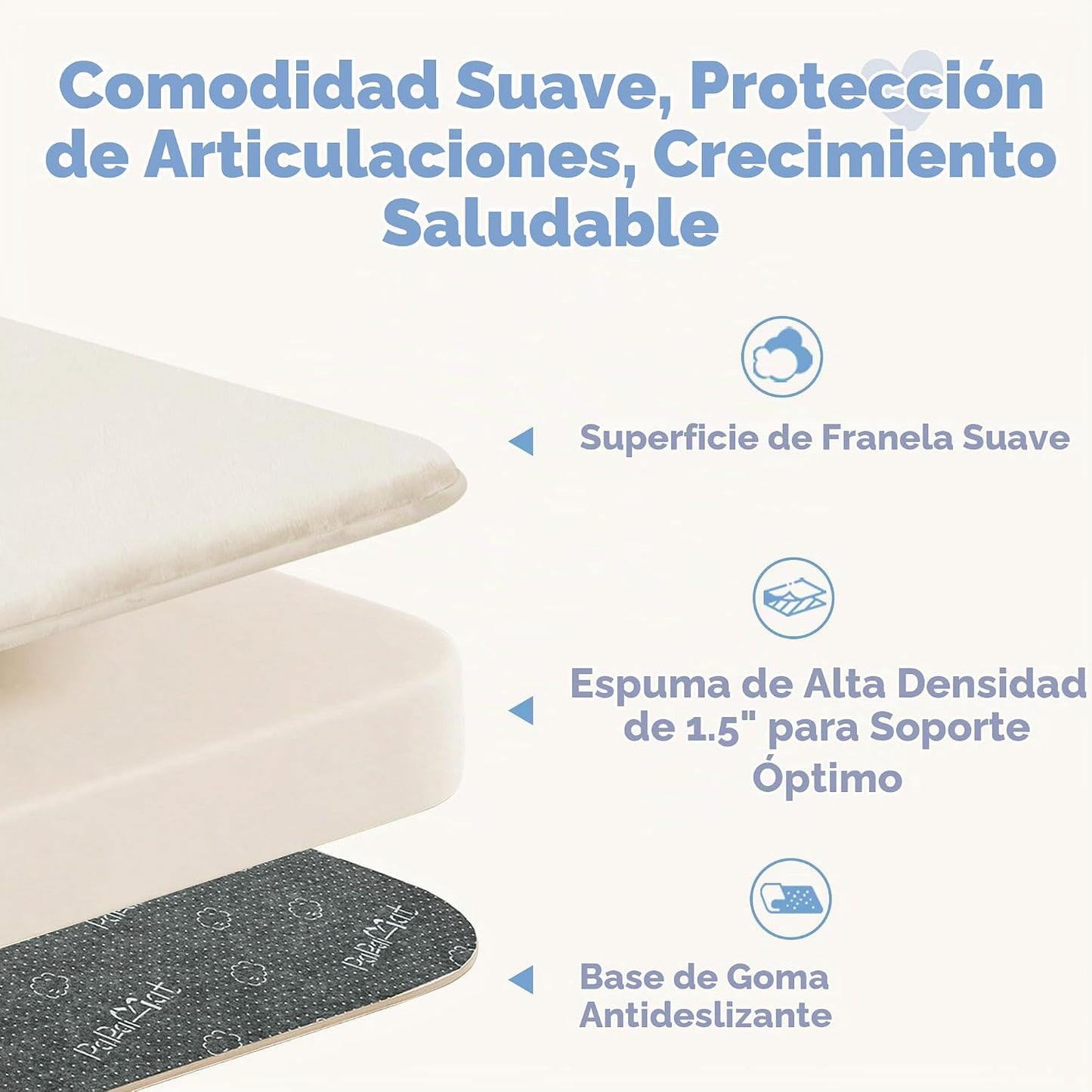 PAPAMAT Tapete de Juego para Bebé de 1.5" de Grosor para Piso,...