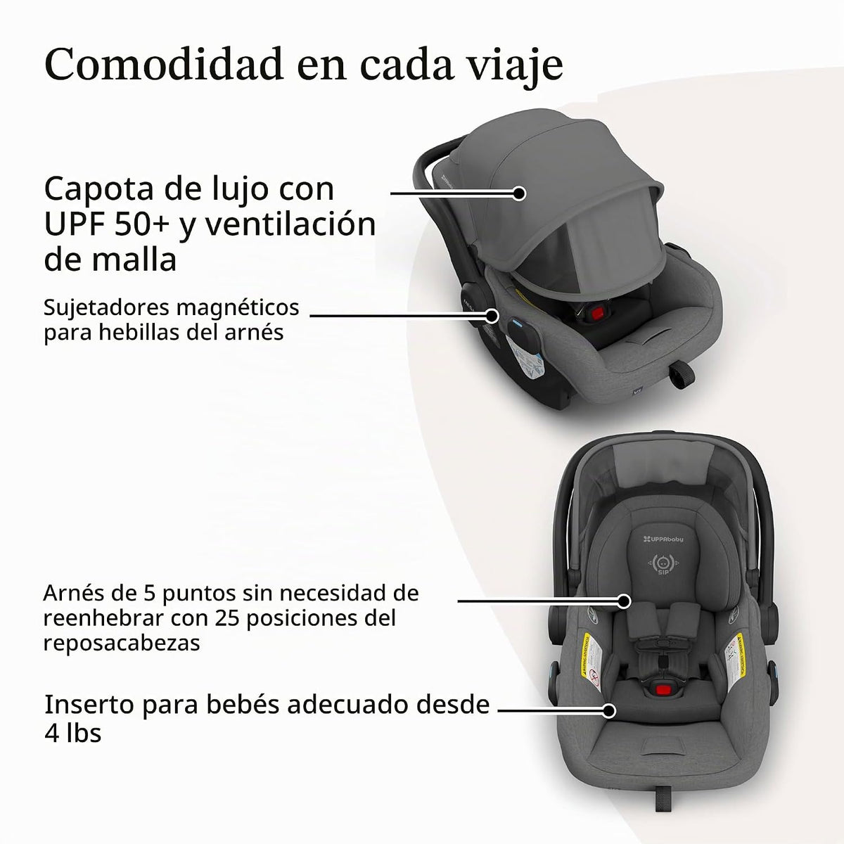 UPPAbaby Vista V3 Cochecito + Mesa V3 Sistema de viaje para asiento...