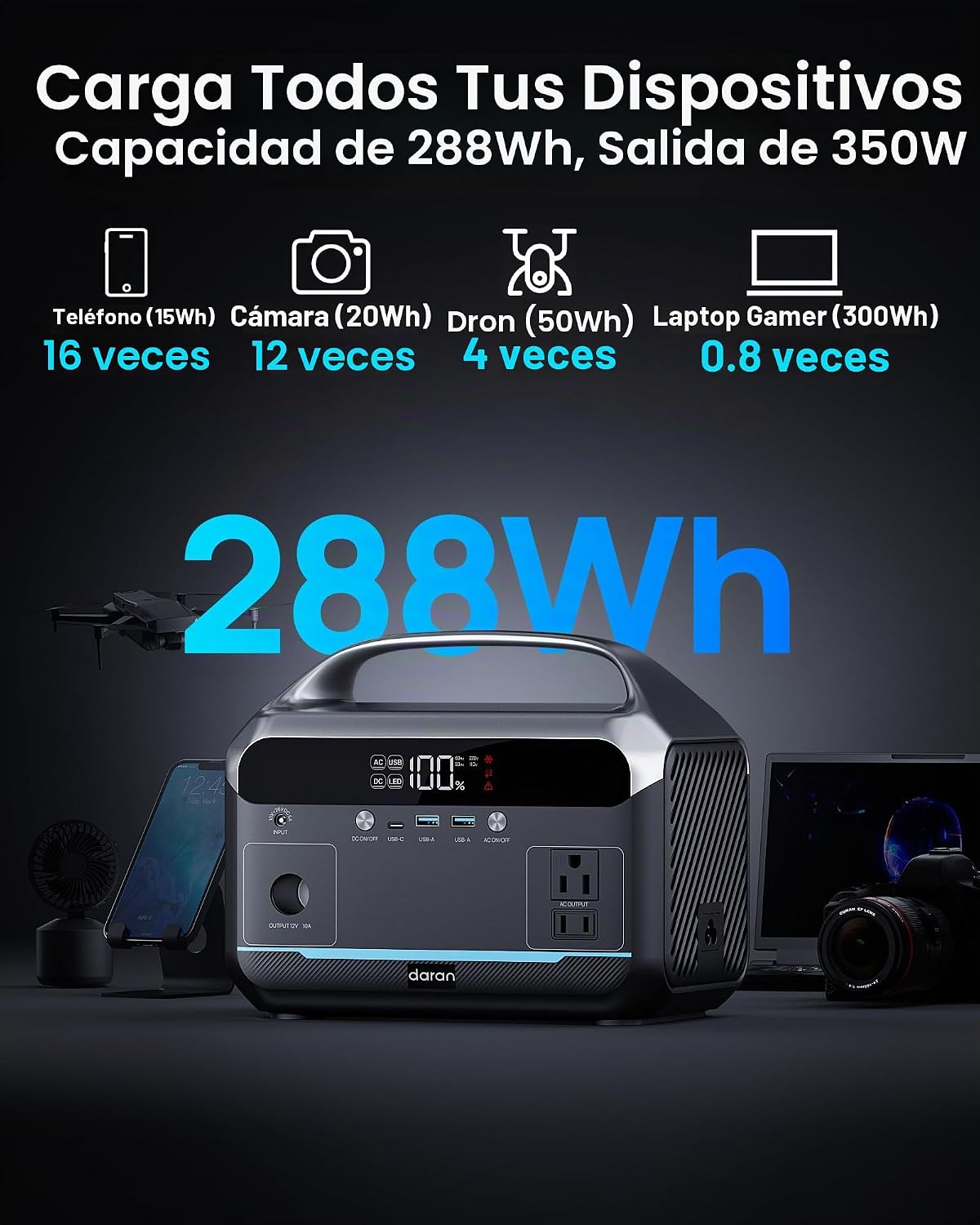 Estación de energía portátil de 90,000mAh, batería de respaldo LiFe...