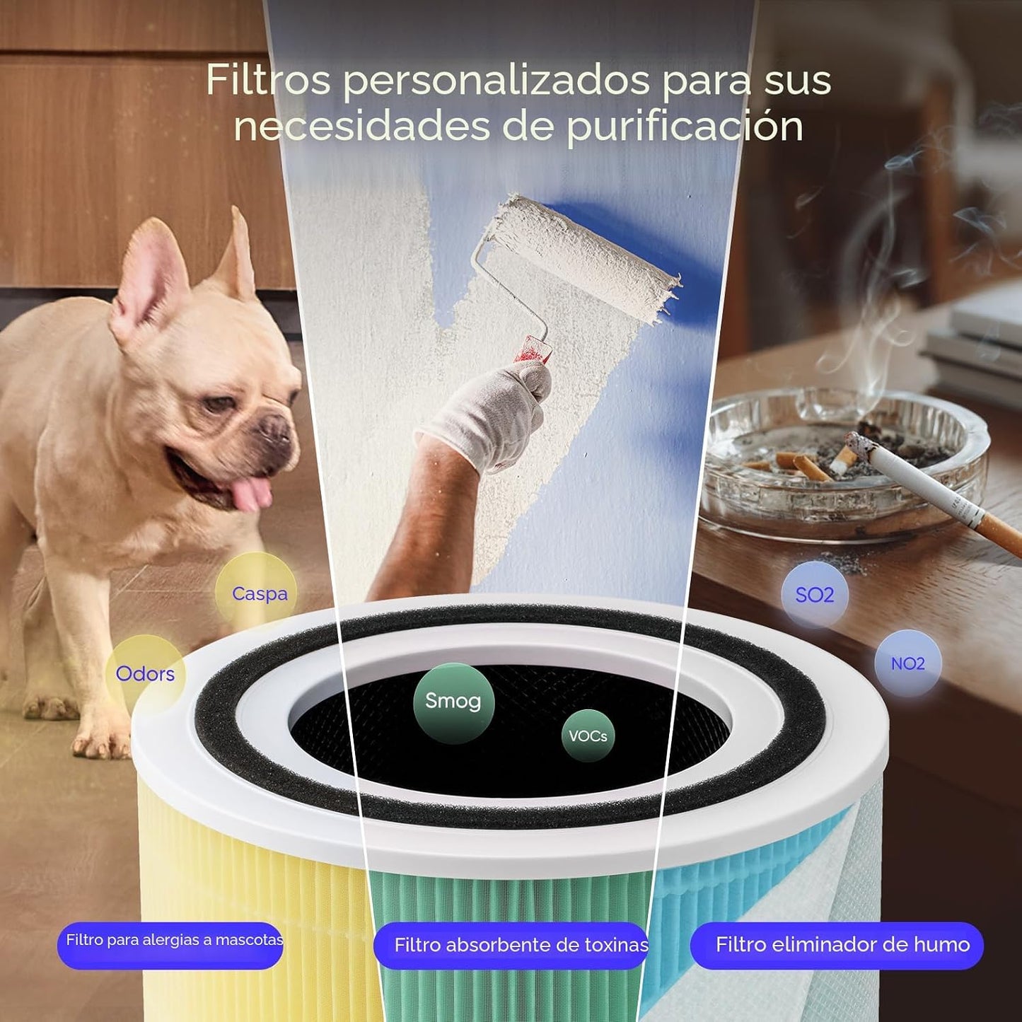 Levoit - Purificador de aire para el hogar, mascotas, alergias al c...