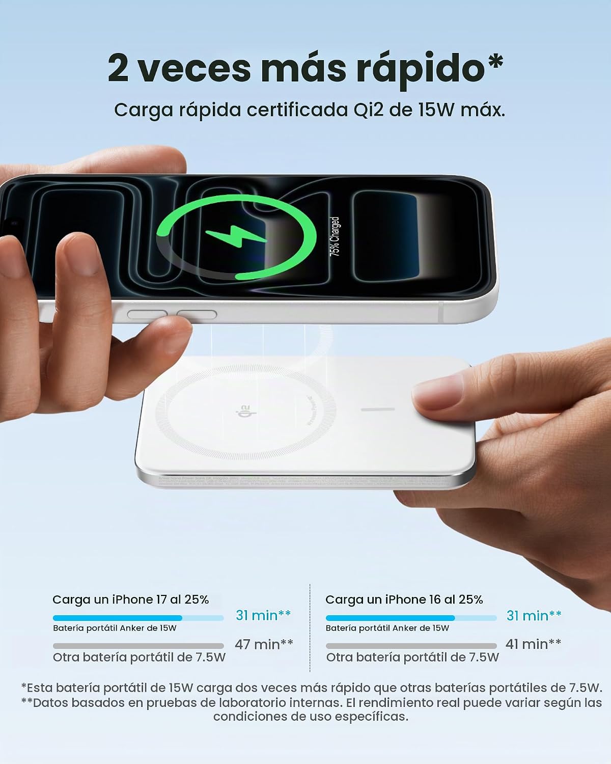Anker Nano Power Bank, Batería de Carga Magnética Inalámbrica de 5,...