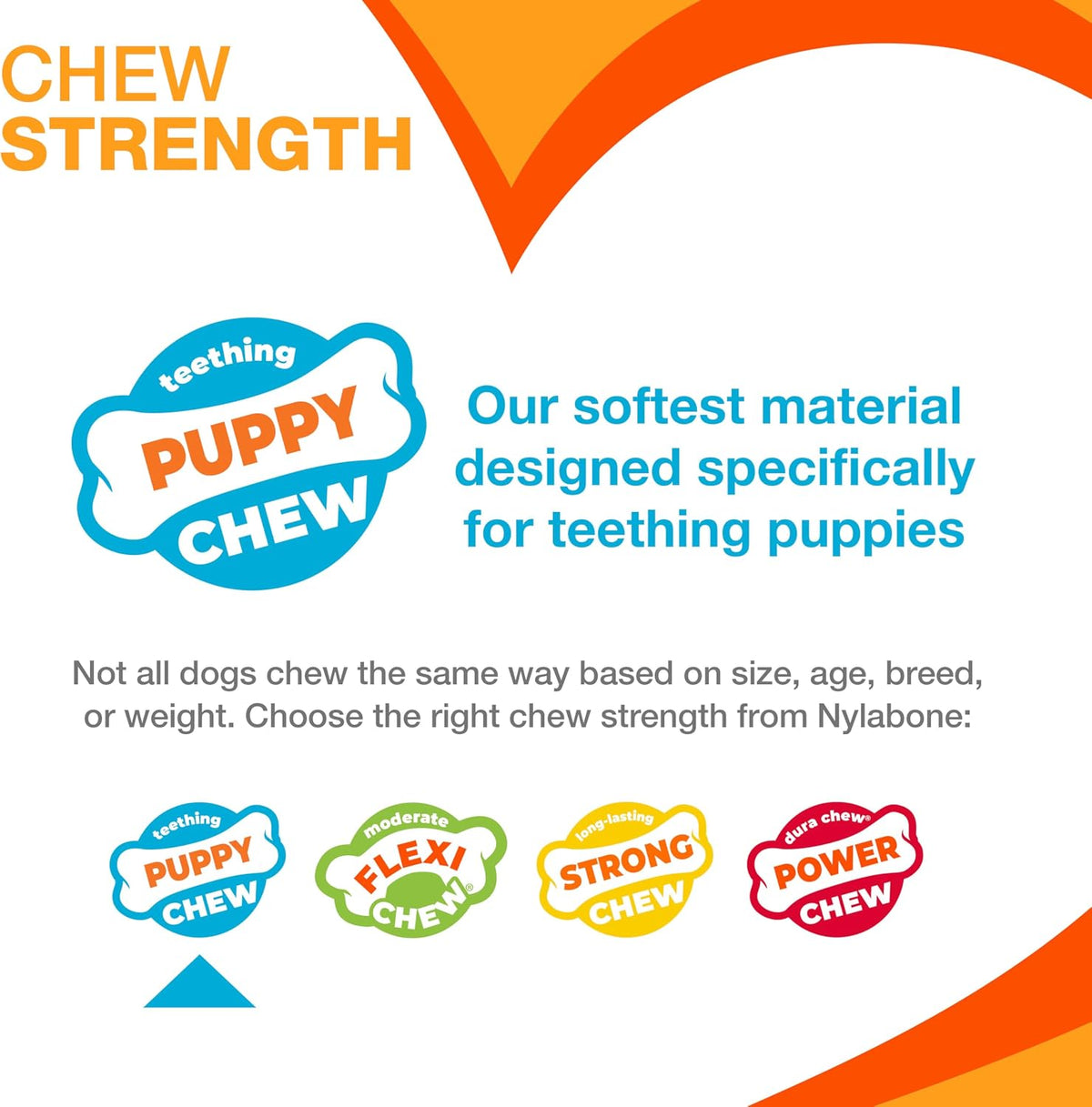 Nylabone Puppy Chew - Hueso de perro con textura azul para dentició...