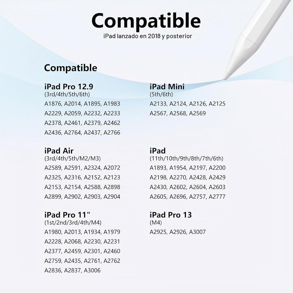 Lápiz óptico para iPad 6-11ª generación 2X carga rápida, rechazo de...