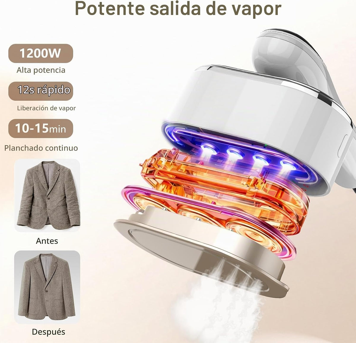 KOKABI Vaporizador de Viaje para Ropa, Mini Plancha 2 en 1 de Mano...