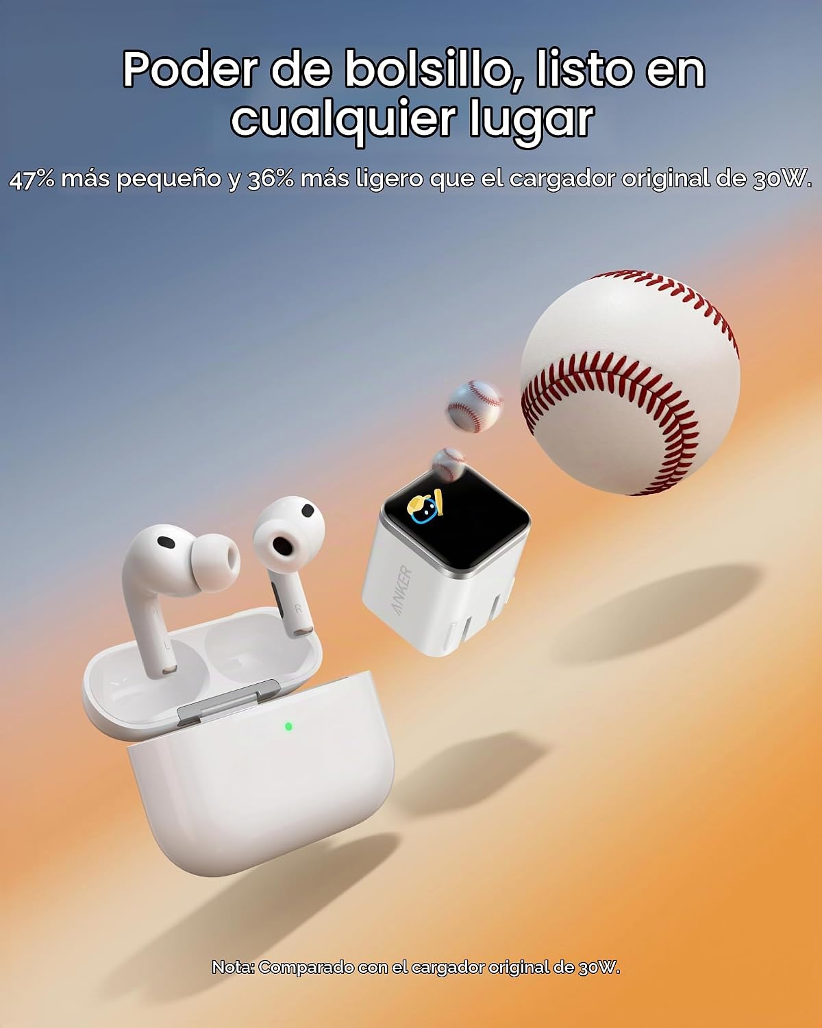 Anker Cargador de pantalla inteligente nano, cargador rápido USB C...