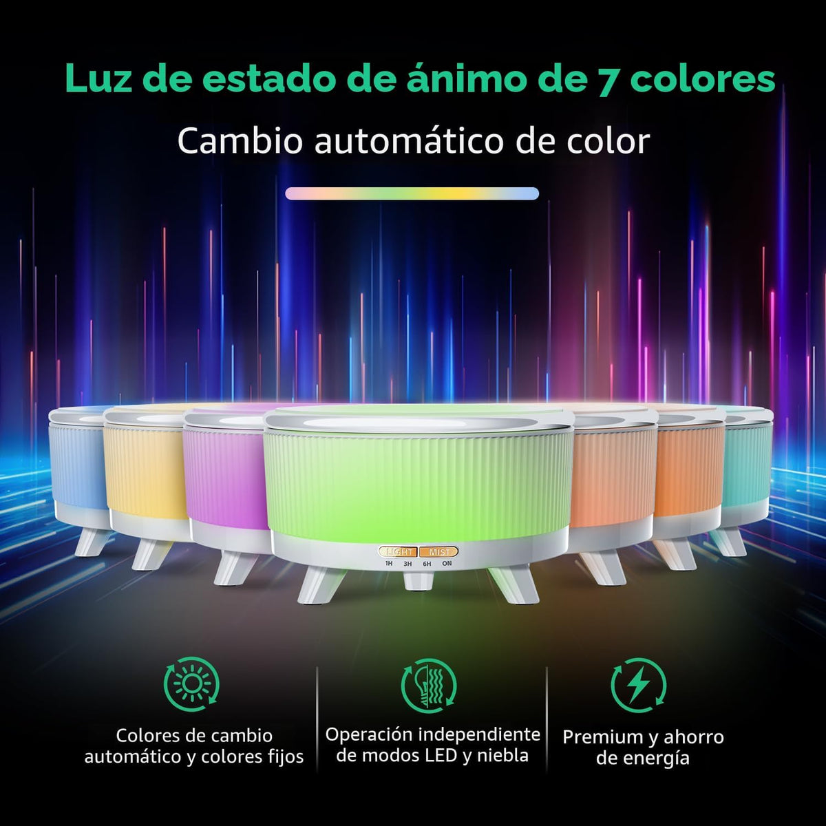 YOUENKITY Difusor del aceite esencial de 16.9 fl oz, humidificador...