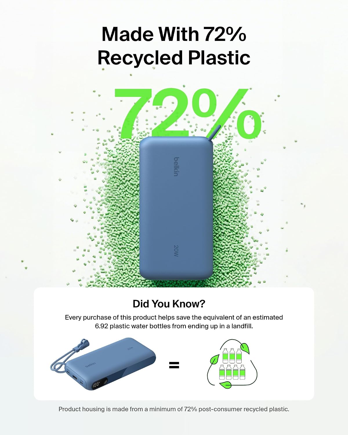 Belkin Cargador Portátil, Batería Externa USB-C de 20,000mAh con 2...