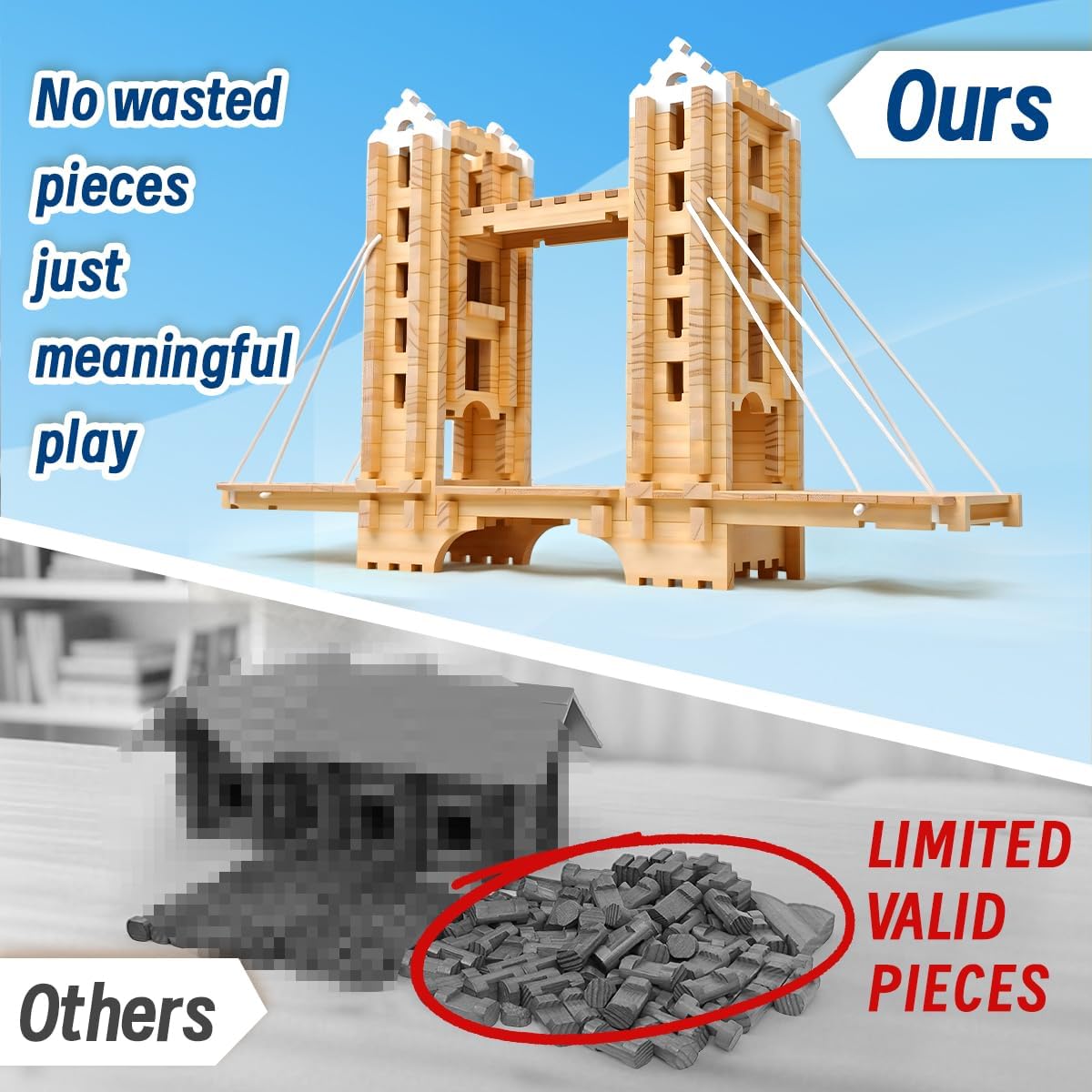 Jovi-mindly Notchies - Juego de bloques de construcción de madera (...