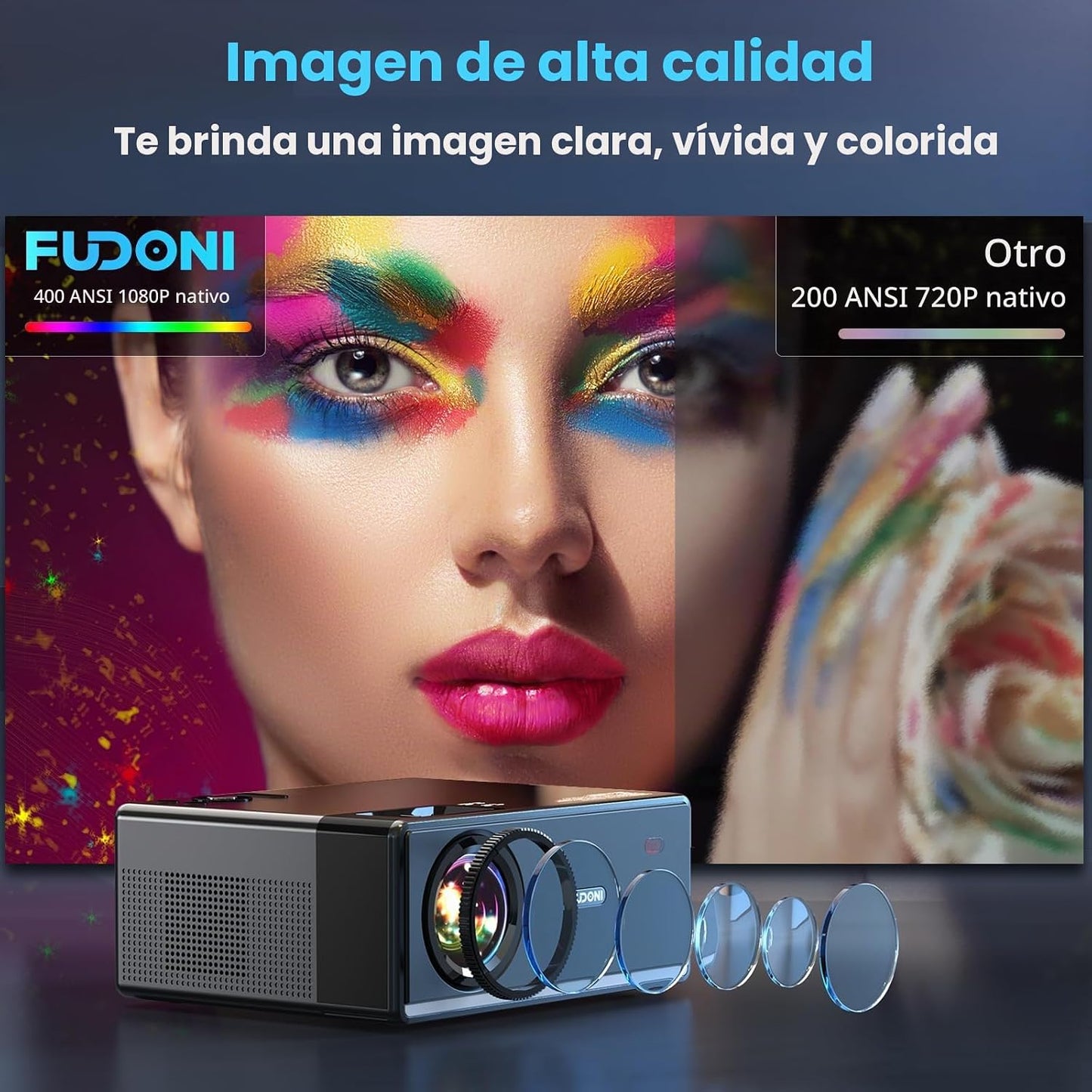 【400 ANSI de alto brillo】Proyector Bluetooth WiFi FUDONI, nativo 10...