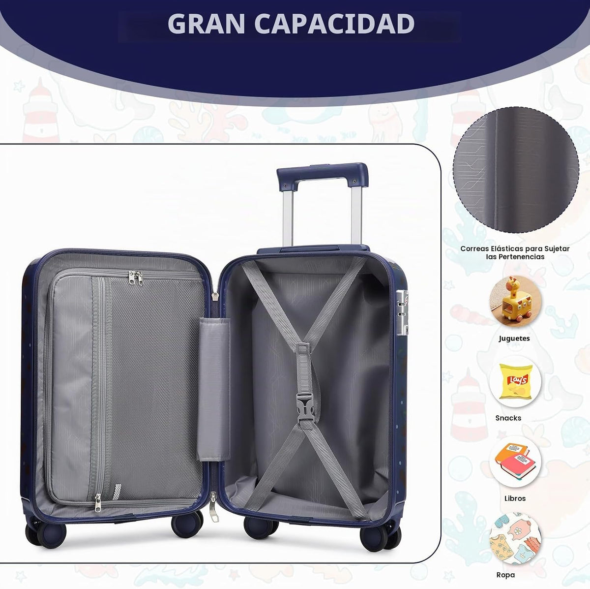 Somago Juego de 4 piezas de equipaje para niños con mochila para ni...