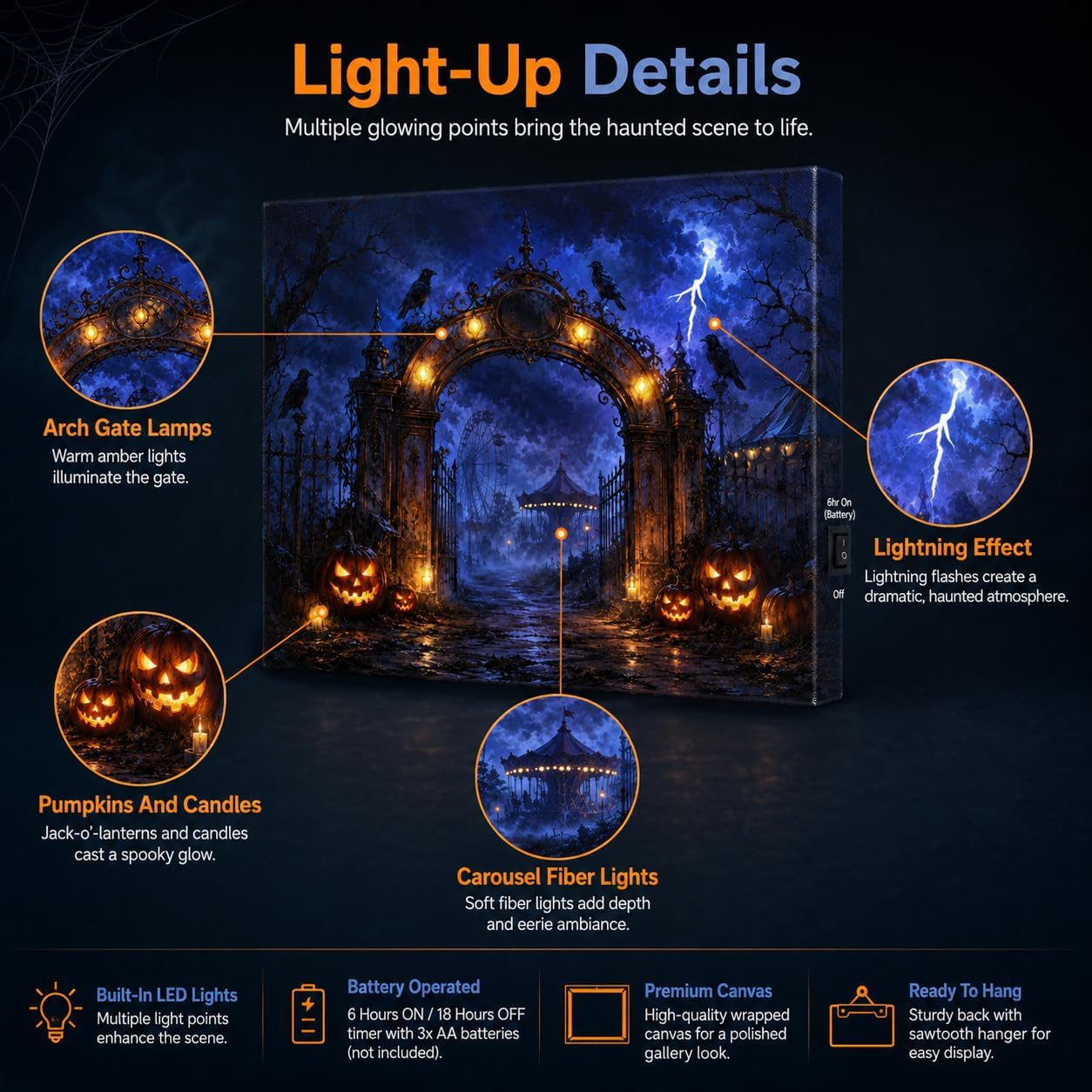 Artiluxy Lienzo decorativo LED de Halloween, parque de atracciones...