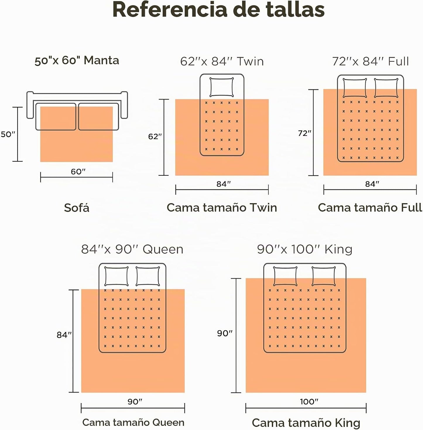 Bedsure GentleSoft Manta Eléctrica Tamaño Full - Manta Térmica de F...