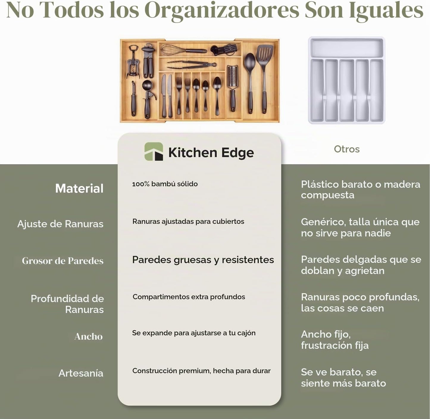 KitchenEdge - Organizador de cubiertos y utensilios de alta calidad...