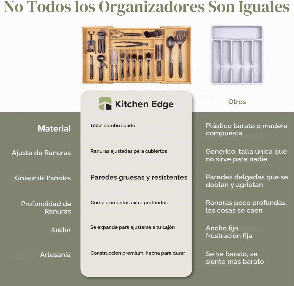 KitchenEdge - Organizador de cubiertos y utensilios de alta calidad...