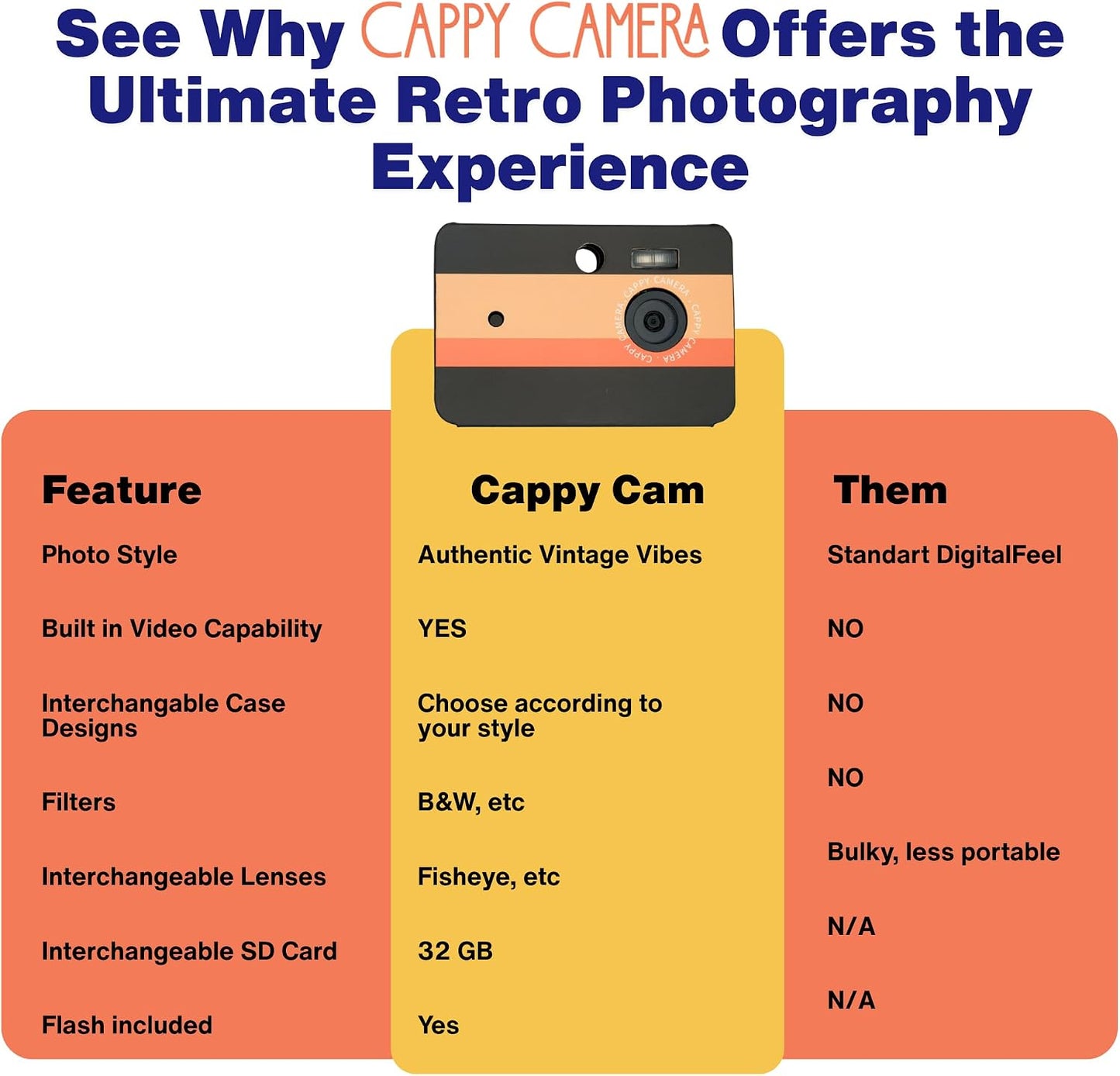 CAPPY CAMERA Funda de repuesto intercambiable \u2013 Funda de cámar...