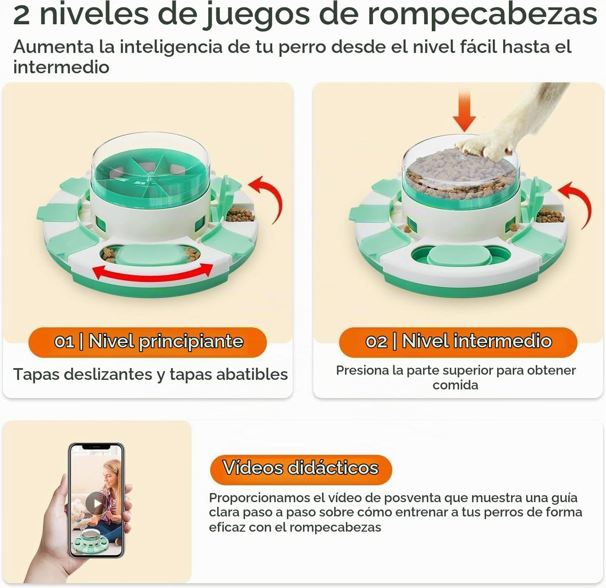 Potaroma Juguete de Rompecabezas para Perros de 2 Niveles, Alimenta...
