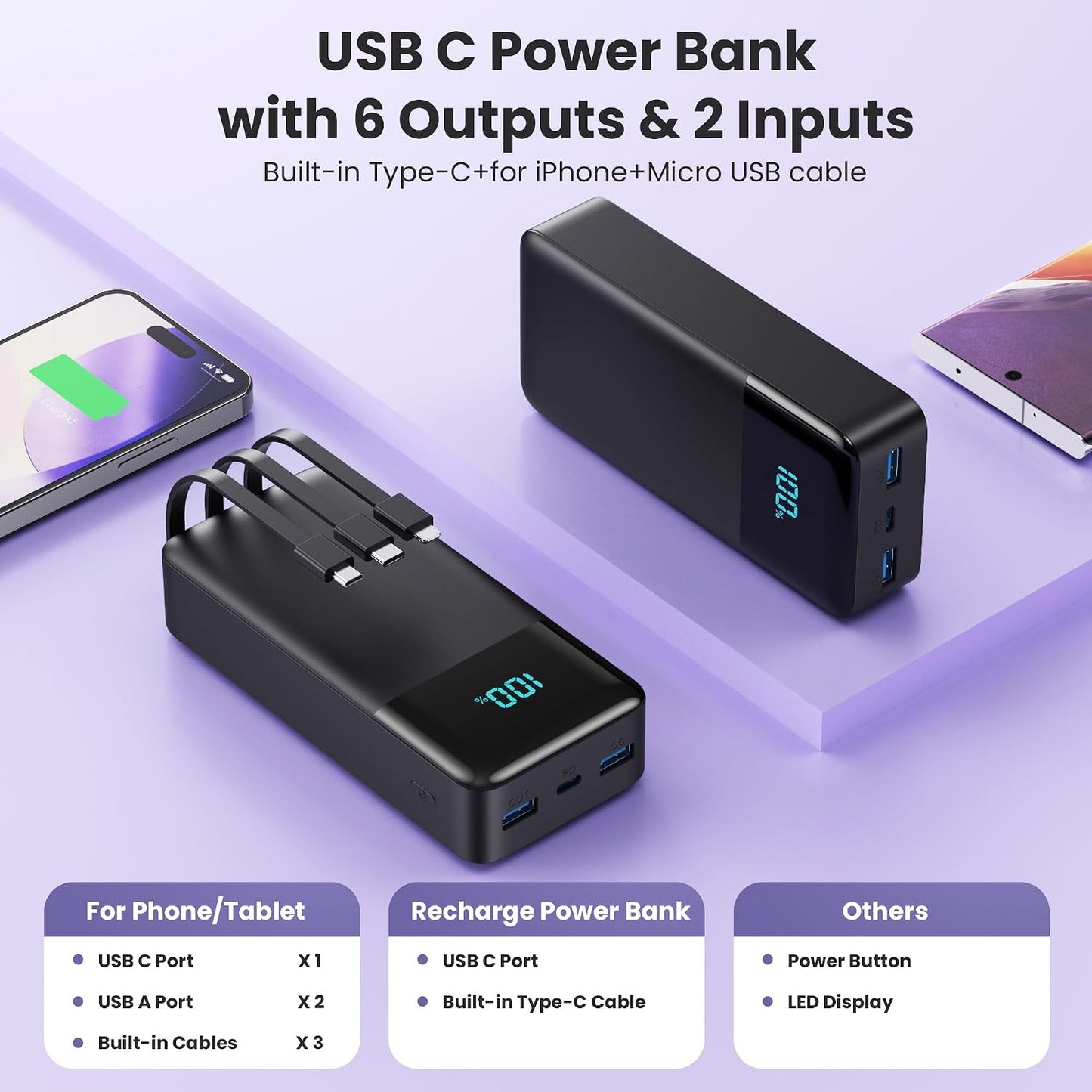 Cargador portátil de 70800 mAh, batería de carga rápida USB C de 25...