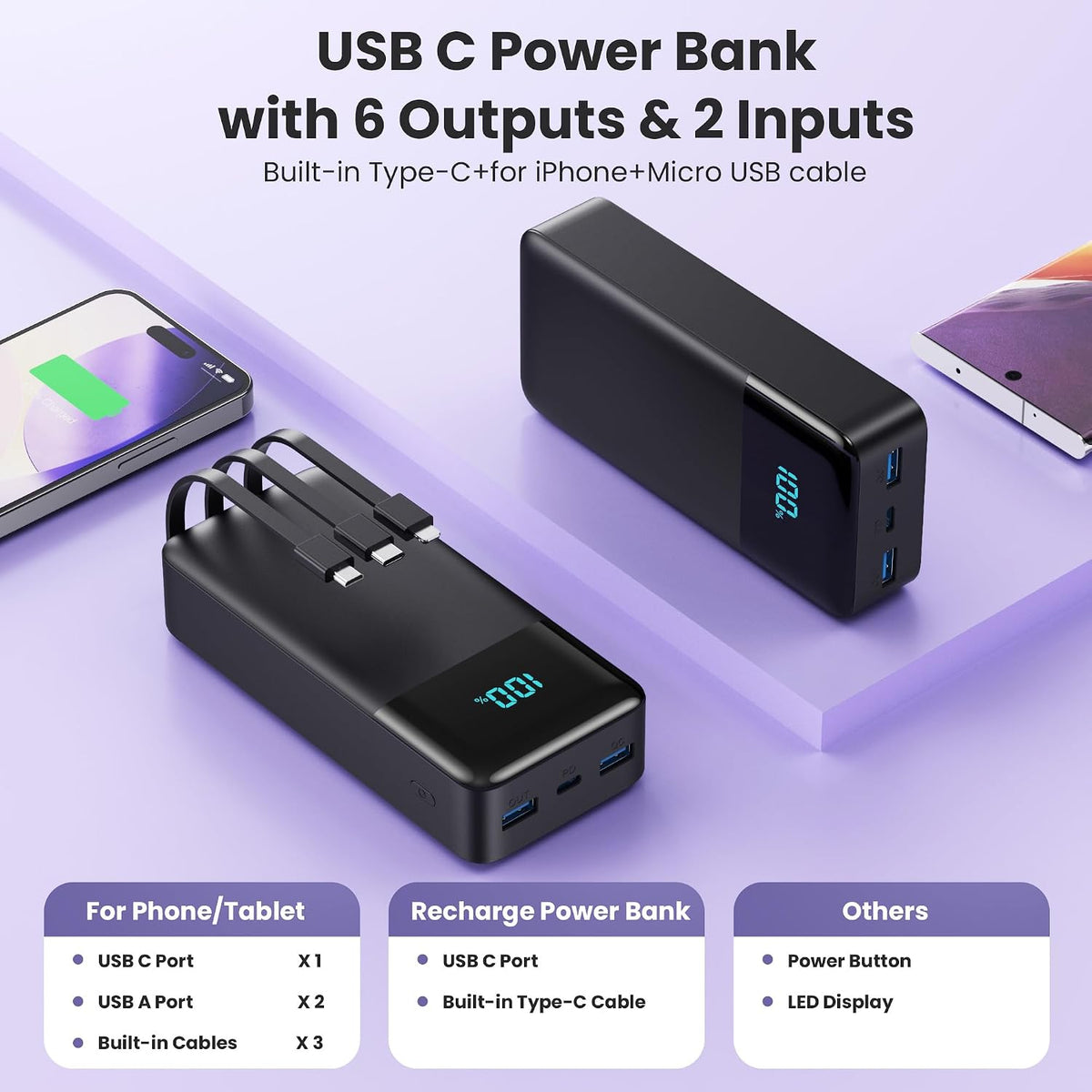 Cargador portátil de 60800 mAh, batería de carga rápida USB C de 25...
