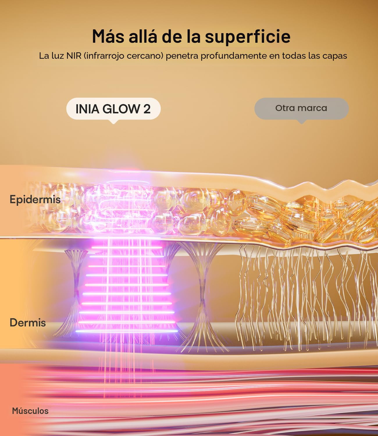 INIA Máscara de terapia de luz roja para cara, 4 modos de luz con N...
