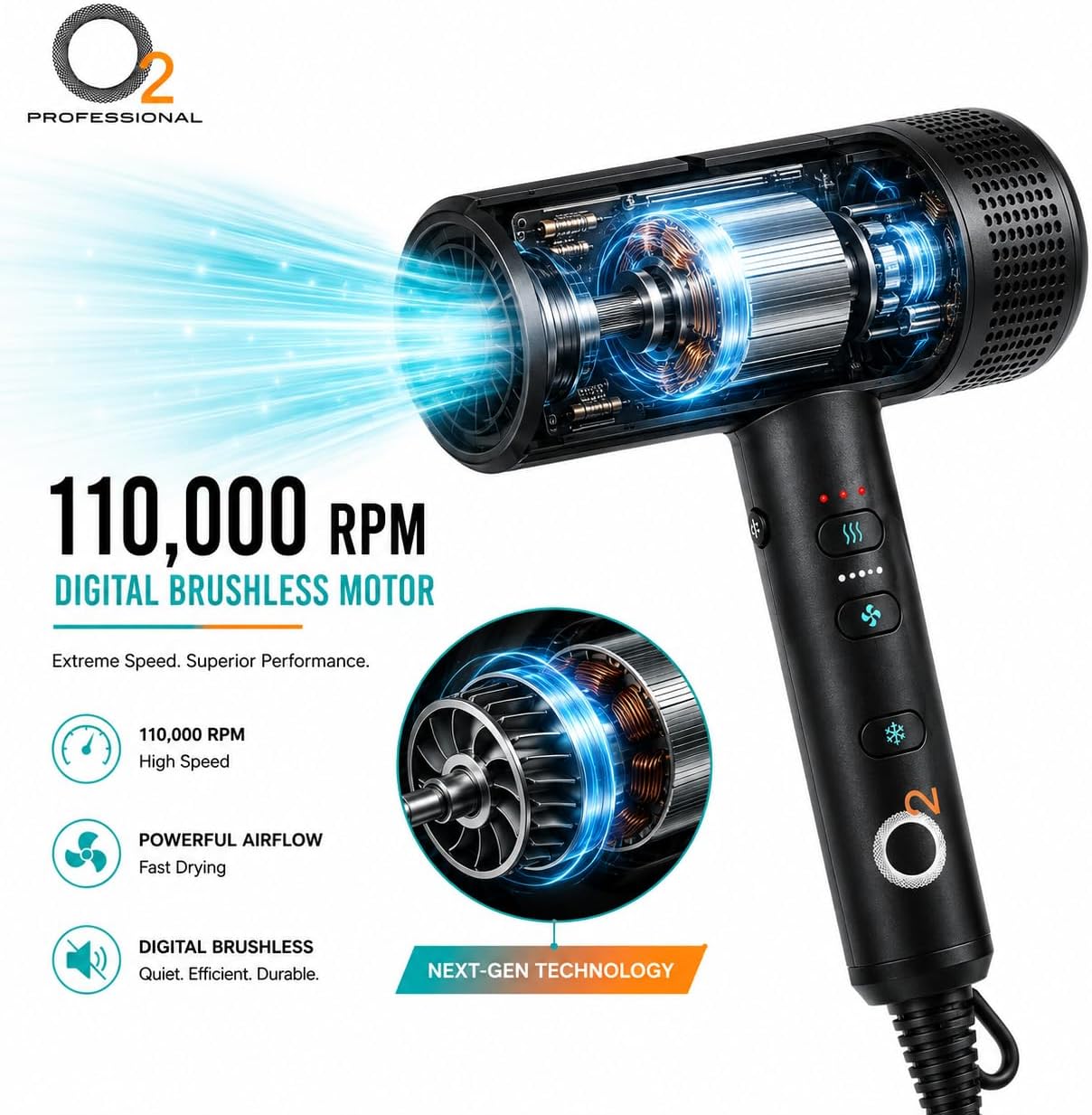 O2 Secador de pelo hipersónico con difusor, secador iónico profesio...