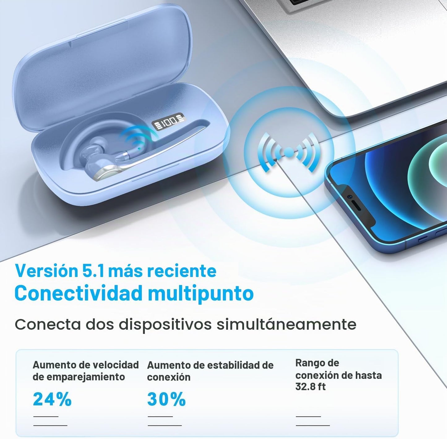 HEIBAS Auriculares Bluetooth, auricular Bluetooth inalámbrico con e...