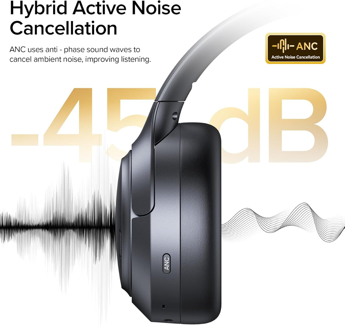 Auriculares híbridos con cancelación activa de ruido Bluetooth 6.0,...