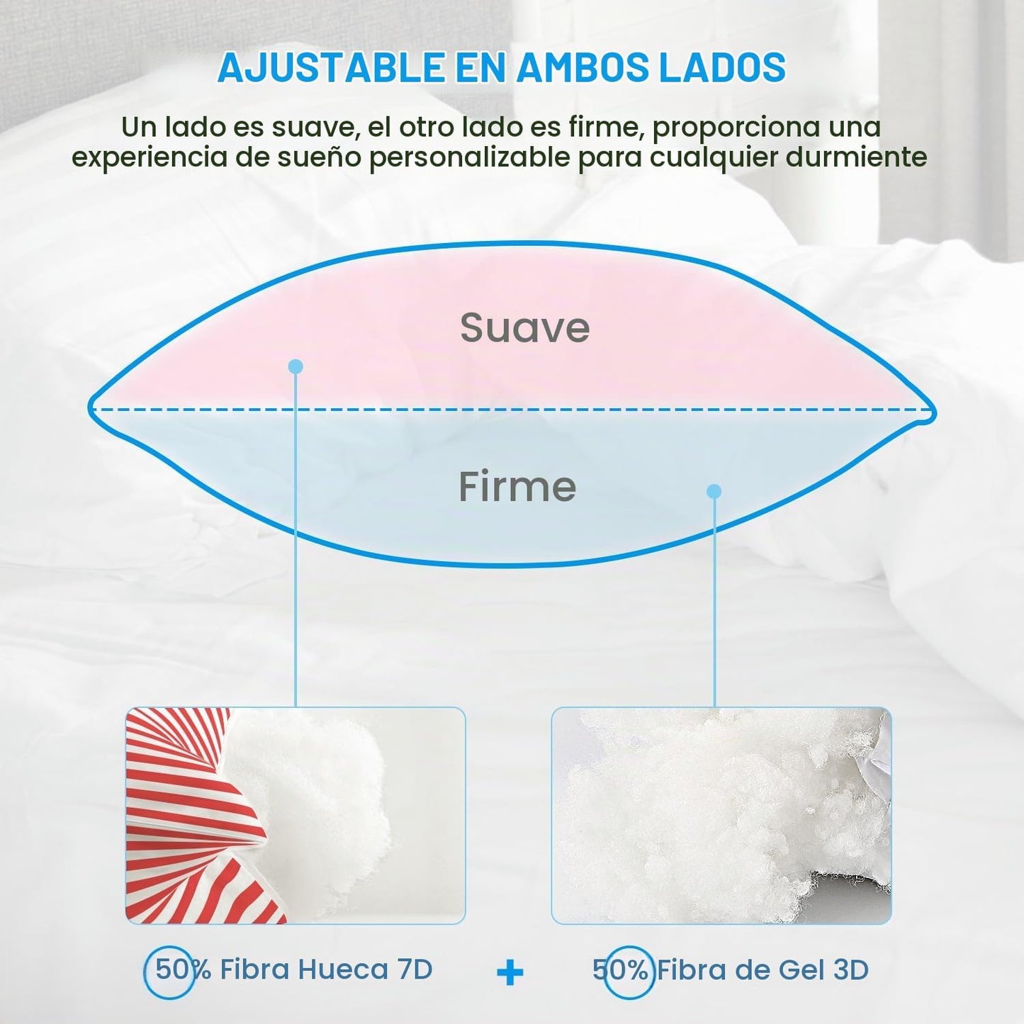 EIUE Paquete de 2 almohadas de cama para dormir, tamaño Queen, almo...
