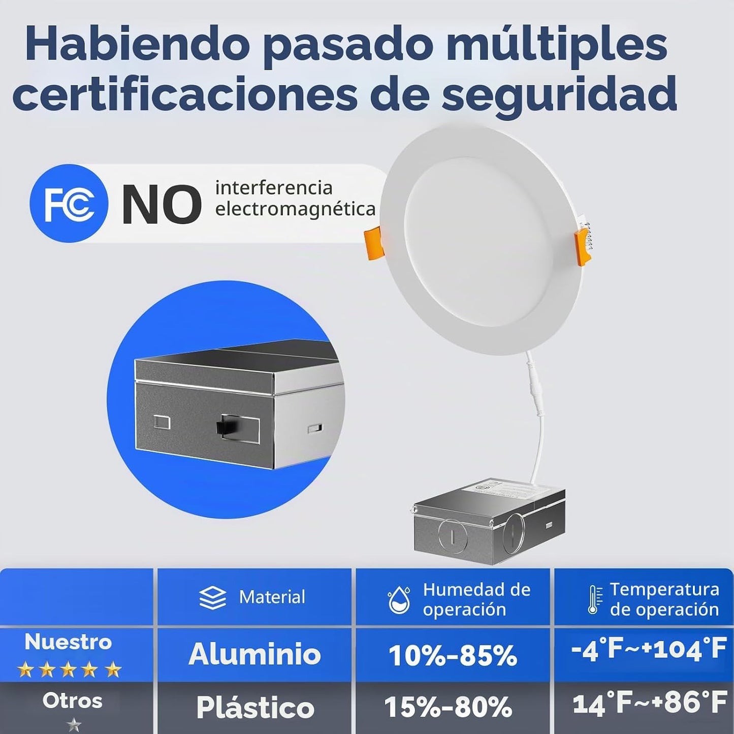 CHARKEE Paquete de 24 luces LED empotrables ultrafinas de 4 pulgada...