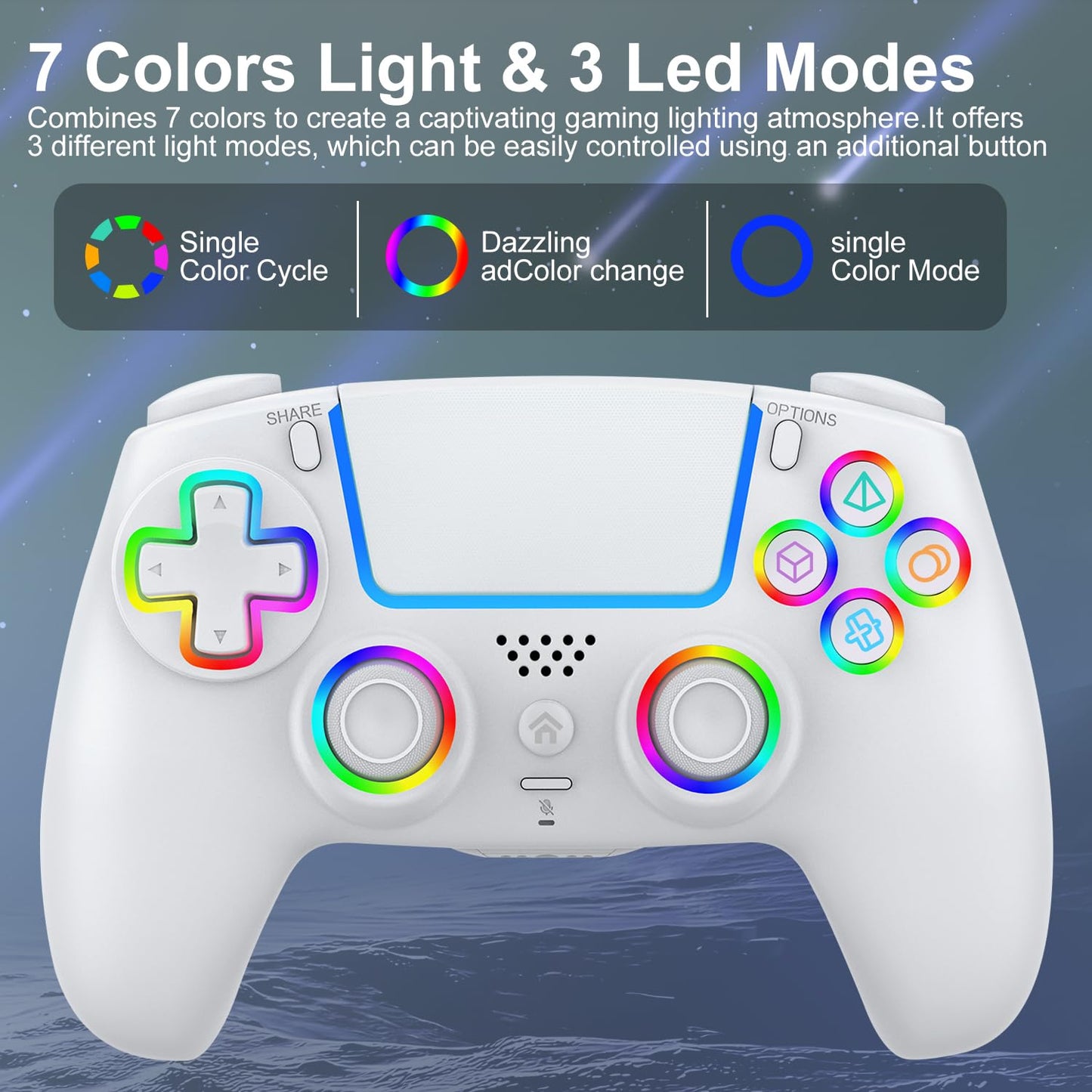 Controlador PS5 inalámbrico, Compatible con PS5 Pro\/Slim\/PC, Dobl...