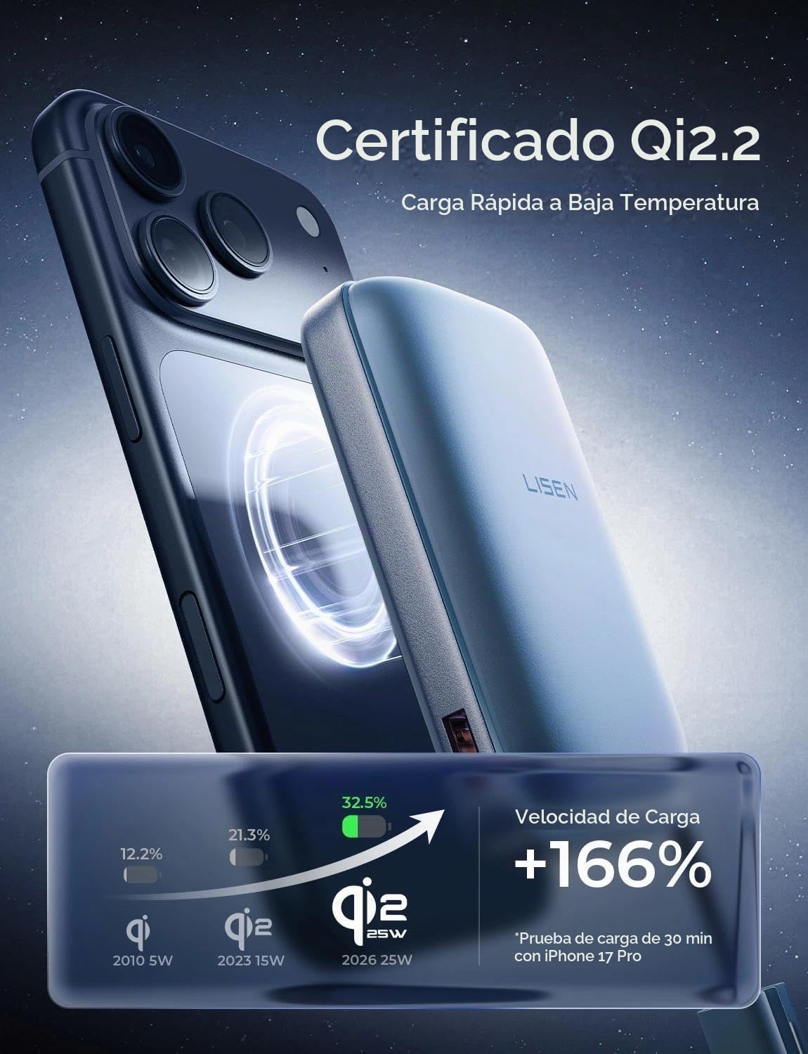LISEN Qi2.2 25W para banco de energía Magsafe, carga rápida USB C d...