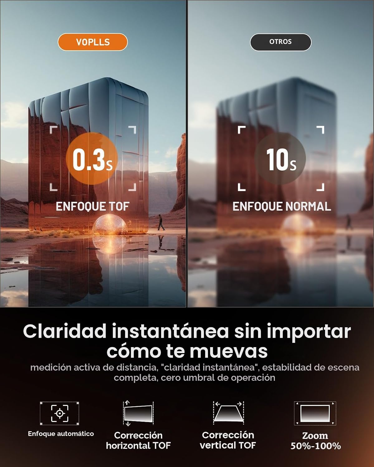 [Aplicación con licencia oficial y 2800 ANSI] Mini proyector con Wi...
